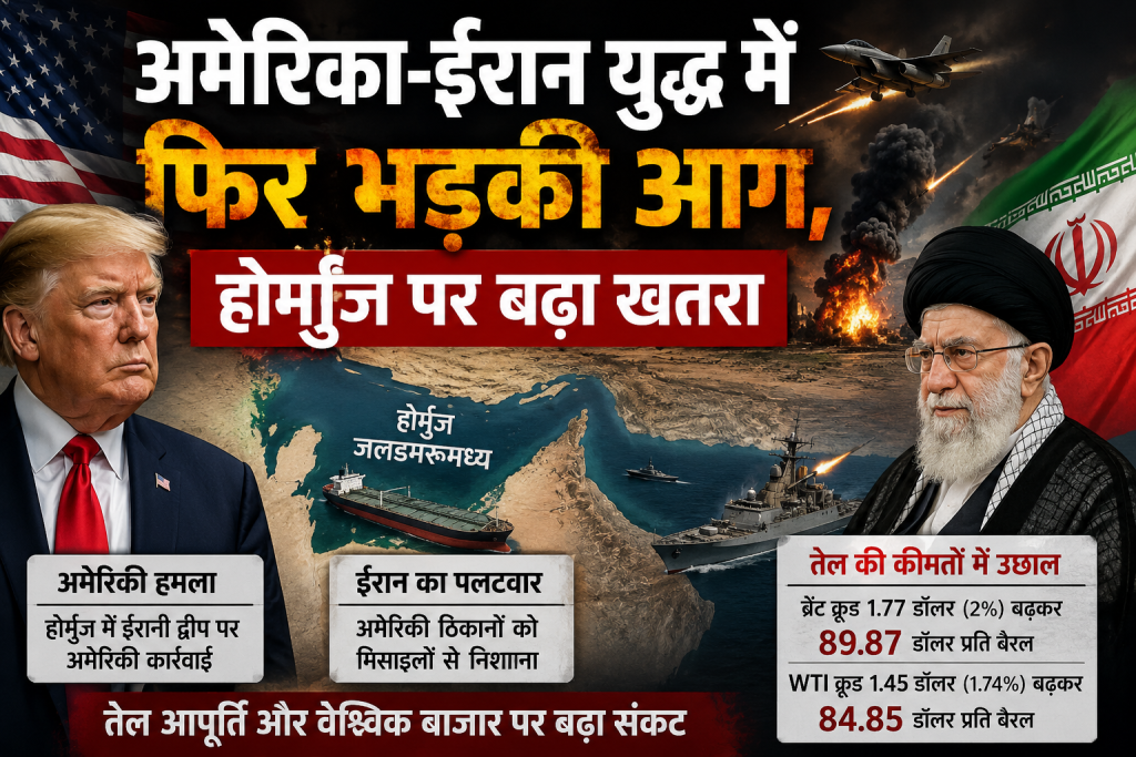 अमेरिका और ईरान के बीच सैन्य टकराव बढ़ा, हवाई हमलों और मिसाइल दागे जाने से तनाव बेहद गंभीर